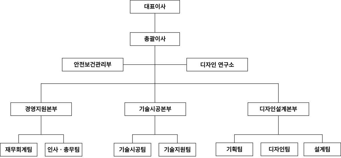 자산 1.png